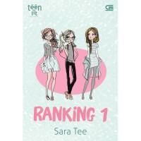 RANKING 1