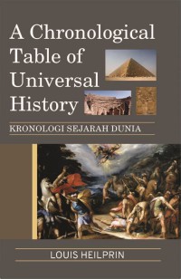 A Chronological of University History Kronologi Sejarah Dunia