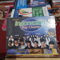 Indonesian Top Charts